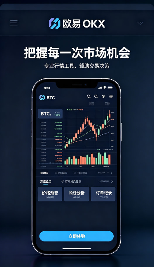 欧交易所app安装交易下单